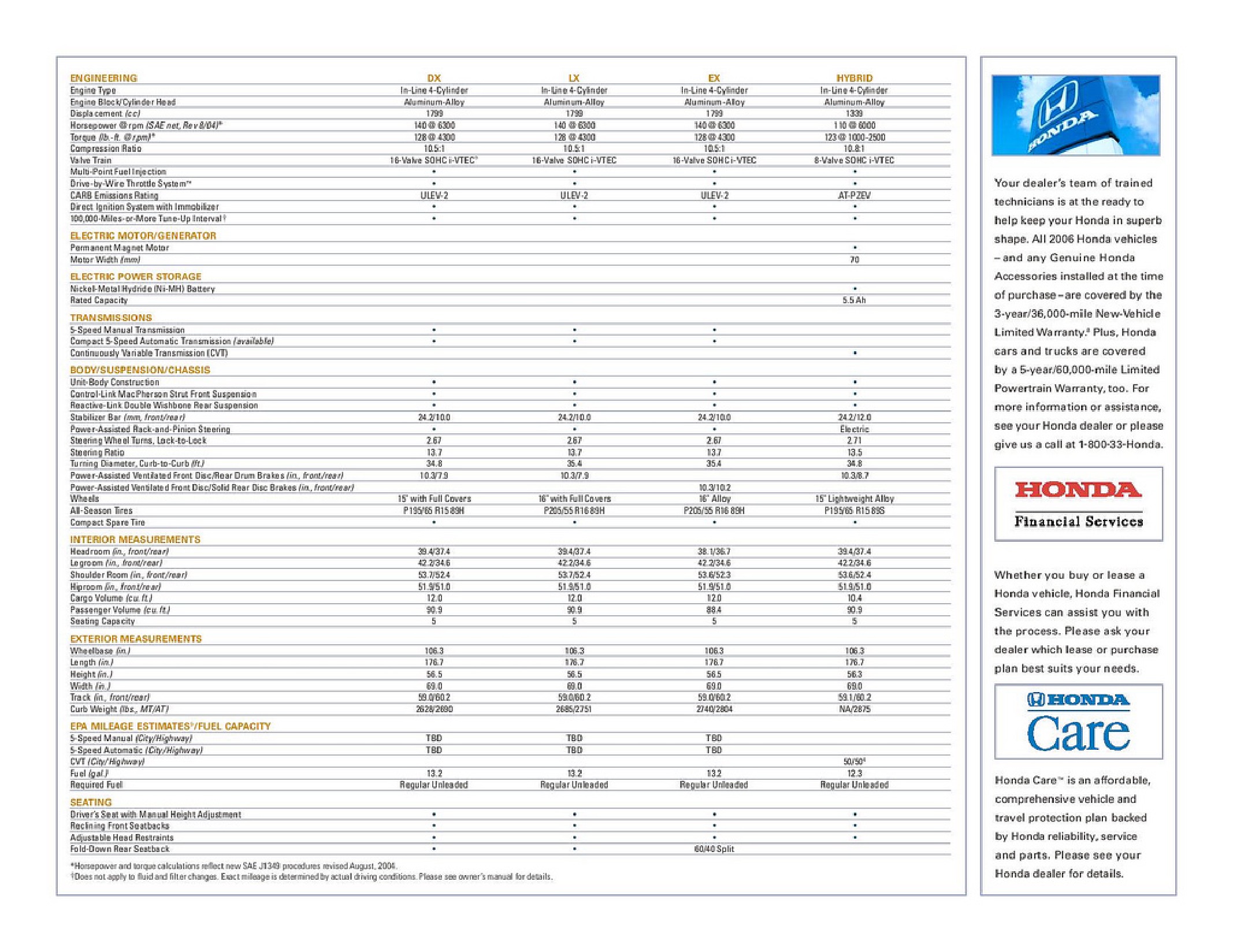 2006 Honda Civic Brochure Page 5